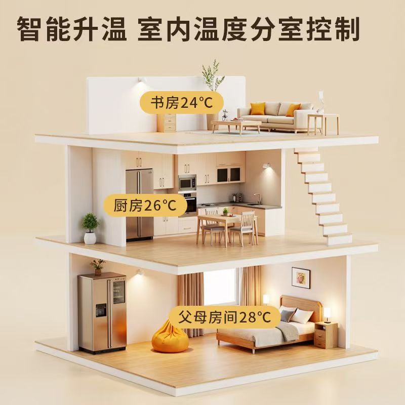 临猗县 石墨烯电地暖公司哪家好？户型适配方案指南